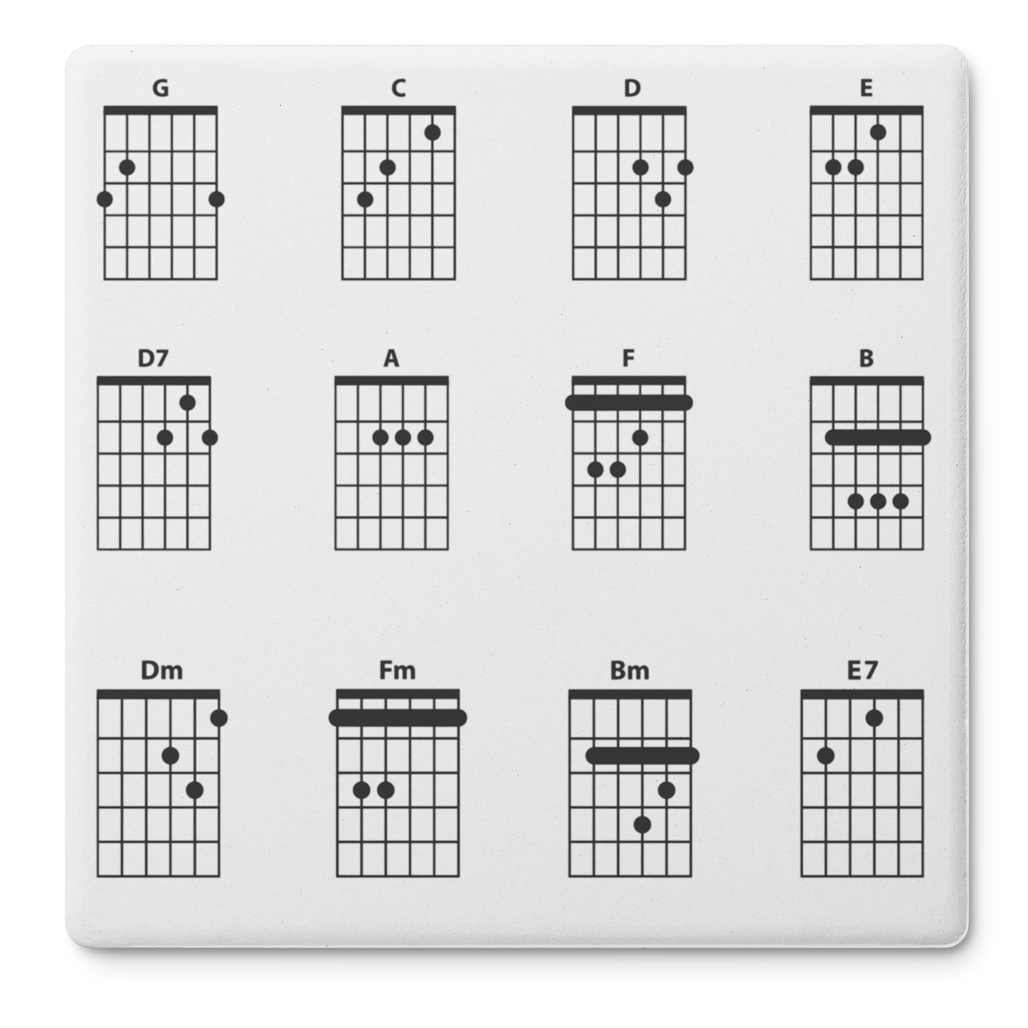12_Guitar_Chords_Stone_Coaster_Set_-_Set_SquareStoneCoaster_Flat_Mockup.png